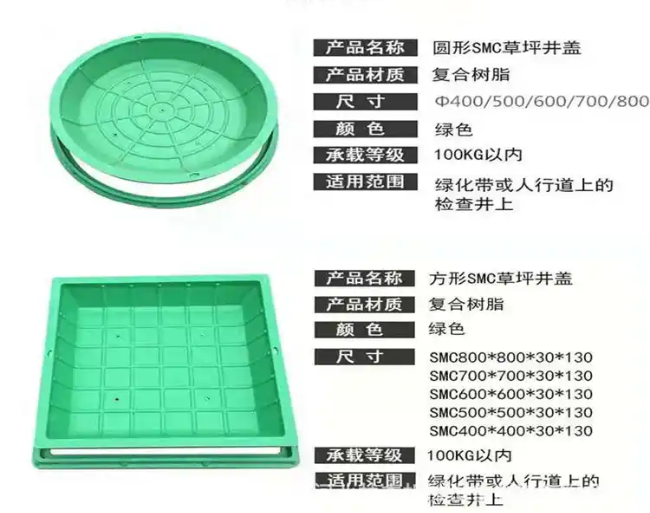 吴桥树脂复合种植井盖展示
